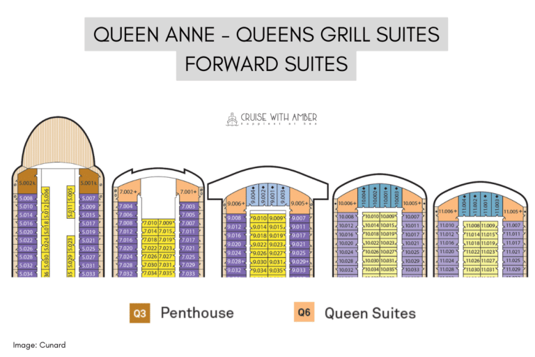 View of Cunard Queen Anne - Penthouse Suites - All you need to know